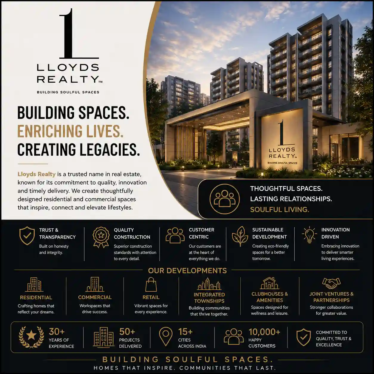 Lloyds Realty Logo