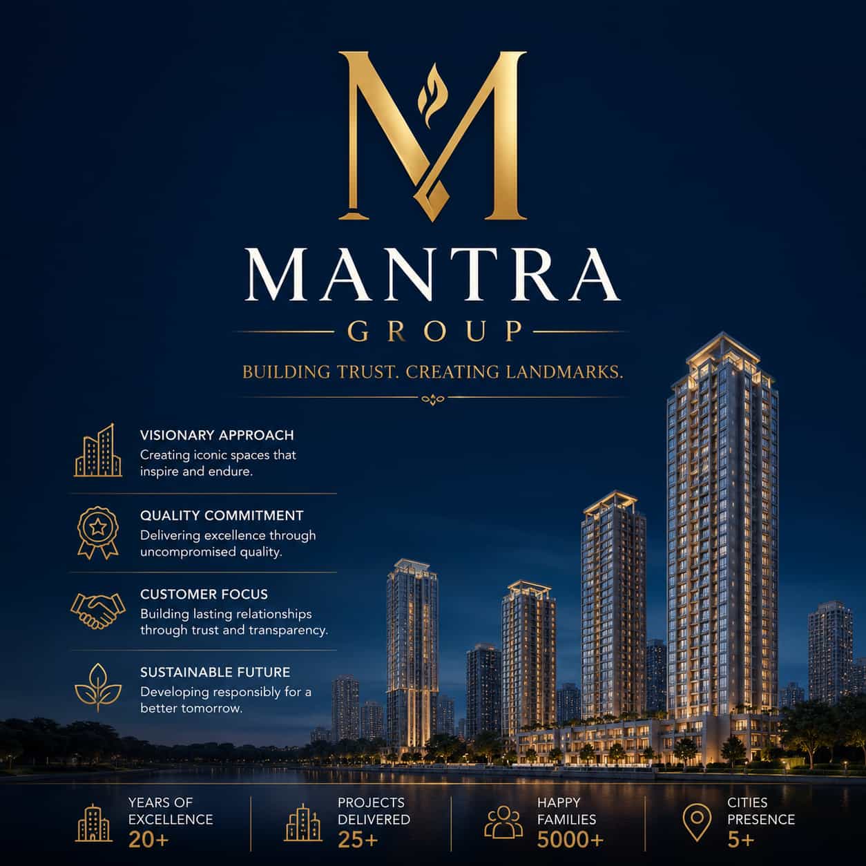 Mantra Group official logo for luxury apartments in Worli Mumbai
